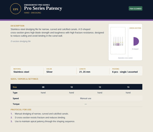 Pro Series Patency