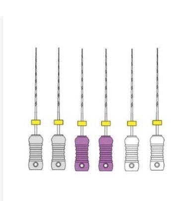 Pro Series Patency