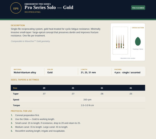 Pro Series Solo — Gold