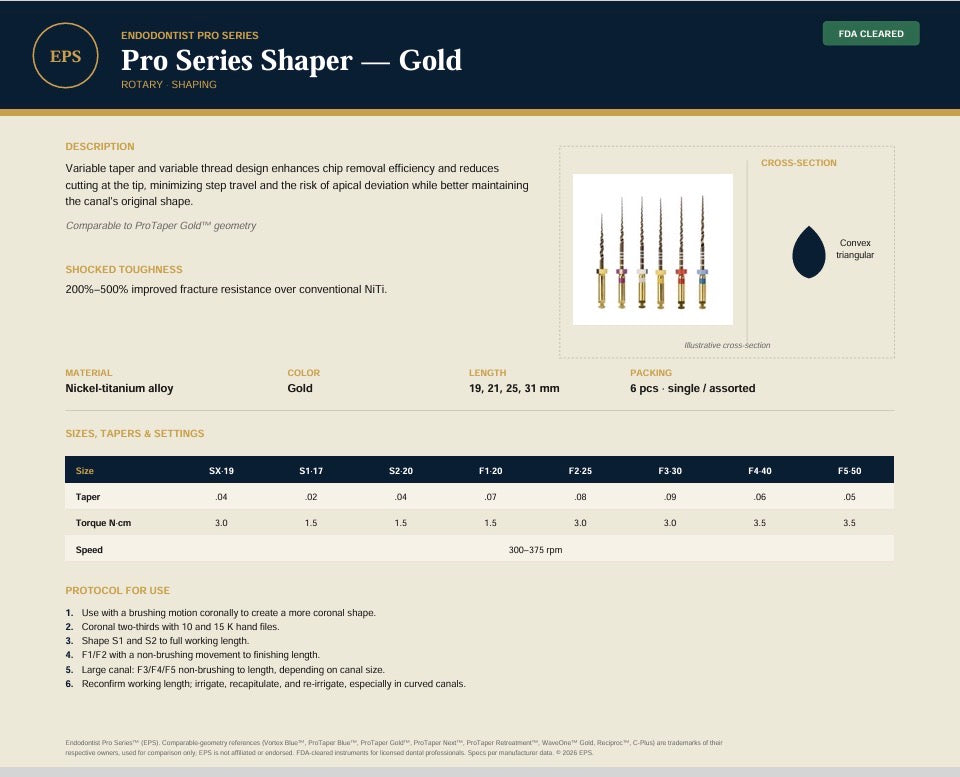 Pro Series Shaper — Gold